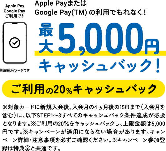 Apple PayまたはGoogle Pay(TM)の利用でもれなく！最大5,000円キャッシュバック！ご利用の20％キャッシュバック　※対象カードに新規入会後、入会月の4ヵ月後の15日まで（入会月を含む）に、以下STEP1〜3すべてのキャッシュバック条件達成が必要となります。※ご利用の20％をキャッシュバックし、上限金額は5,000円です。※キャンペーンが適用にならない場合があります。キャンペーン詳細・注意事項を必ずご確認ください。※キャンペーン参加登録は特典②と共通です。